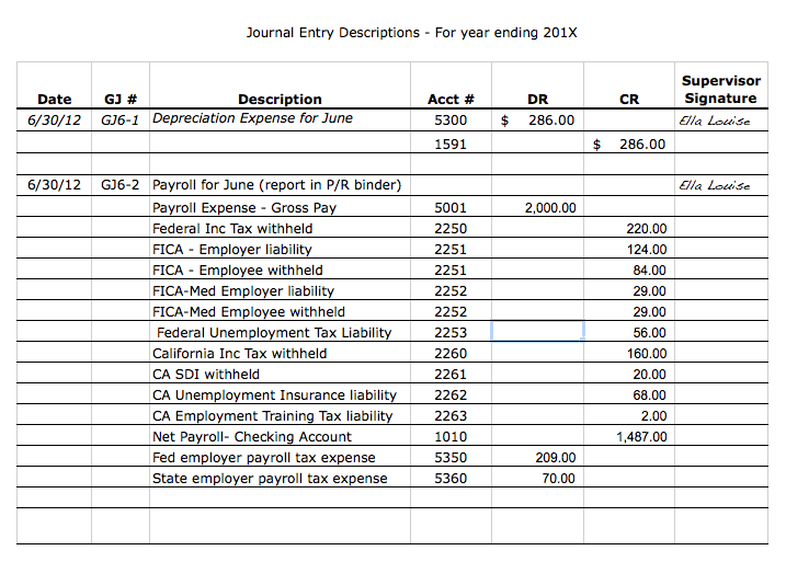 Accounting Entries Accounting Entries Depreciation